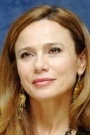 Lena Olin Film ve Dizileri